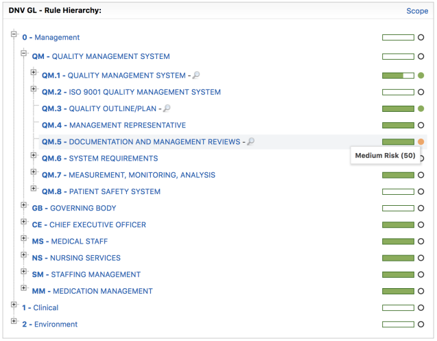 dnv-standards-software-dnv-gl-accreditation